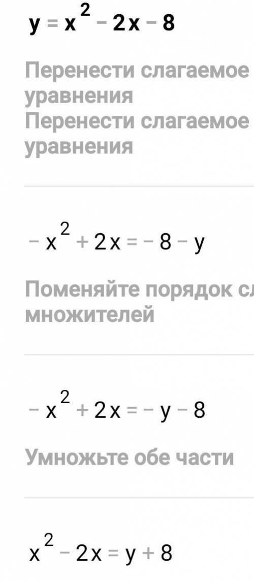 Побудувати графік y=x²-2x-8 1 користуючись графіком знайти область значень функції2 проміжок зростан