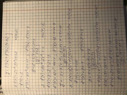 ЗНАТОКИ, НУЖНА напишите уравнение касательных графика функции y=f(x), проведенныe через точку график