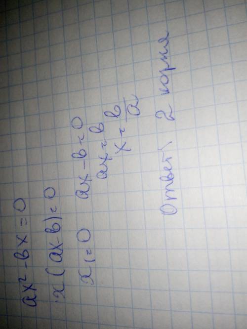 Скільки коренів має рівняння ax2 + bx = 0, якщо a - додатне, b - від’ємне?