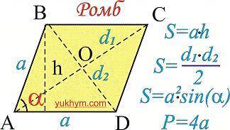 Скажыте формулыКвадратаПрямоугольникаРомбаПаралелаграма​