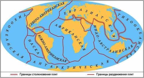 Выберите все названия литосферных плит 1)Евразийская2)Американская3)Наска4)Африканская5)Австралийска