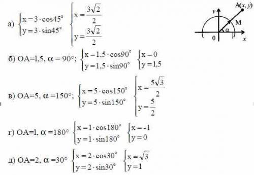 угол между лучом оа, пересекающим единичную полуокружность, и положительной полуосью ох равен 60°, о
