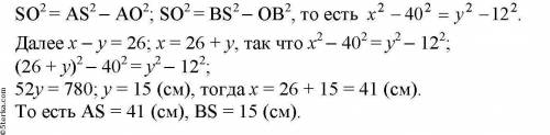 Из точки к плоскости проведены две наклонные. Проекции этих наклонных на плоскость равны 20 м и 6 м.