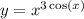 y = {x}^{3 \cos(x) }