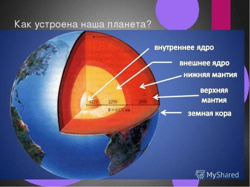 Как изменяется температура по мере продвижения глубь Земли?