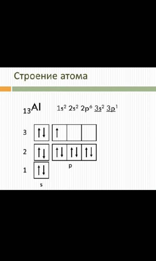 гении хз это много очень как расписывать ​