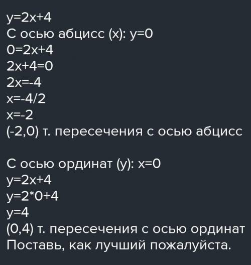 1. Найдите координаты точек пересечения графика функции с осями координат ипостройте график функции