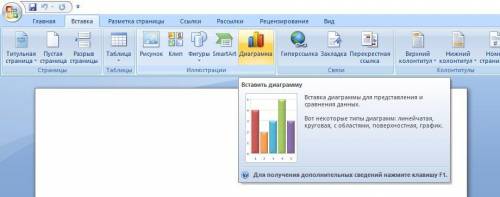 вставки диограммы в документ
