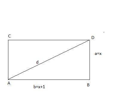 Одна сторона прямокутника більша за другу на 1см. Знайдіть діагональ, якщо периметр прямокутника дор
