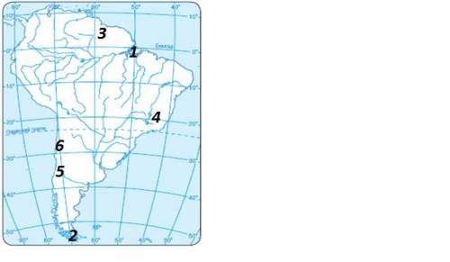 Контрольная работа по теме «Южная Америка» 1. Дайте характеристику физико-географического положения
