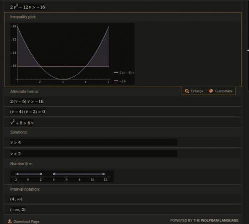 Задай множество {v∣∣2v2−12v>−16} в виде числового промежутка.  Выбери правильный вариант ответа:v