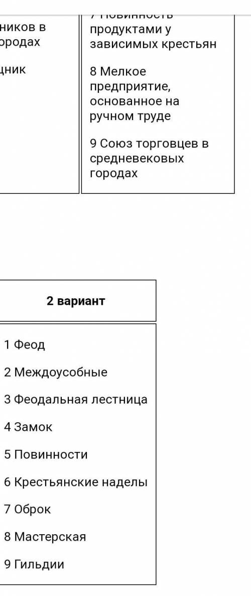 Земля за службу с прикреплёнными к ней крестьянами ?