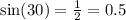 \sin(30) = \frac{1}{2} = 0.5