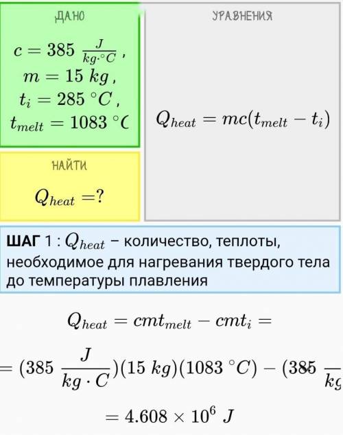 рассчитайте количество теплоты, которое потребуется для нагревания и плавления меди массой 15 кг, на