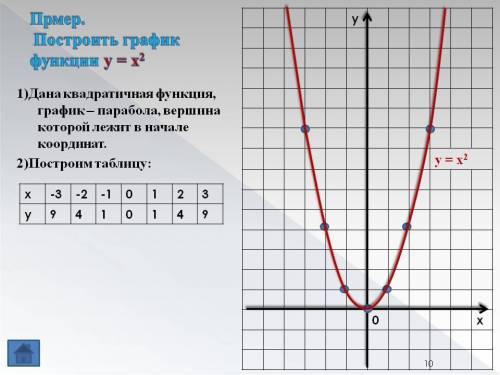 кто знает ответ на 3 и 5 вопрос