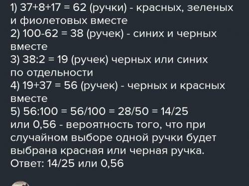 В классе 22 ученика. Сколькими можно сформировать команду из 3 человек для участия в математической