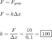 F = F_{ynp}\\\\F = k\Delta x\\\\\\k = \dfrac{F}{\Delta x} = \dfrac{10}{0,1} = \boxed{100}