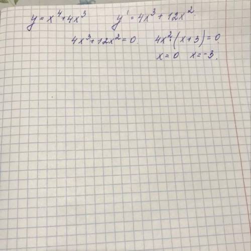 Знайдіть усі критичні точки функції . y=x ^4 + 4x ^3