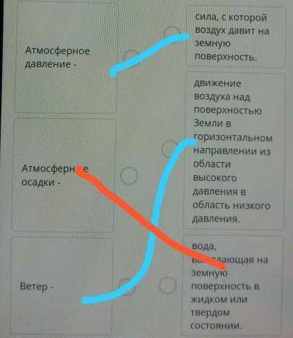 Погода - это состояние тропосферы в данной местности в определенный момент. Состояние погоды определ