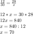 \frac{12}{30}= \frac{28}{x} \\\\12*x=30*28\\12x=840\\x=840:12\\x=70