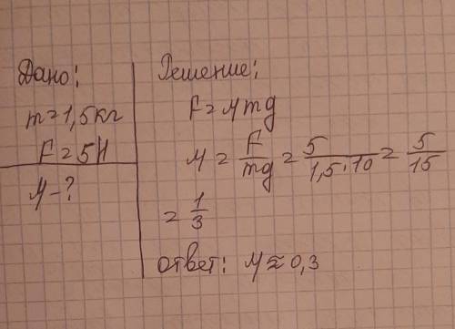 Деревянный брусок массой 1.5 кг равномерно тянут по деревянному полу с силой 5H.Найти коэффициент тр