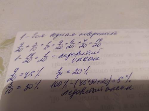 Розв'яжіть задачу: Тихий океан займає 9/20 усієї водної поверхні Землі, Атлантичний—близько 3/10, а