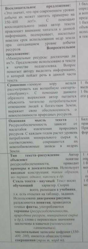 дам 70б! 1) Выпишите из текста восклицательное и вопросительное предложение. Объясните, с какой цель