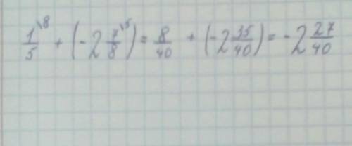 Чему равна сумма чисел? 1/5 и ( - 2 7/8)?