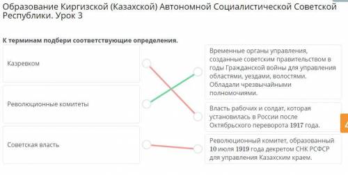 Образование Киргизской (Казахской) Автономной Социалистической Советской Республики. Урок 3 К термин