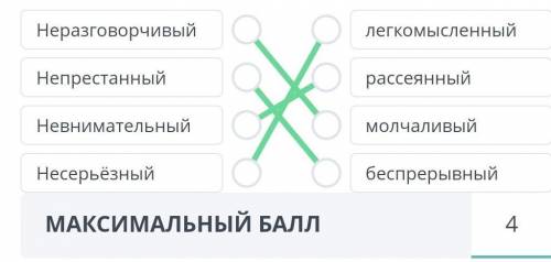 ТЕКСТ ЗАДАНИЯ Найдите соответствие между словами и ихСИНОНИмами:еандНеразговорчивыйлегкомысленныйНеп