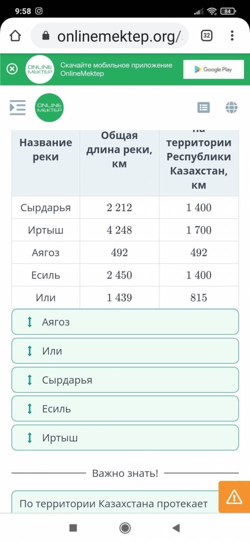 третьеклассники изучали природные источники воды Республики Казахстан реки расположить названия рек