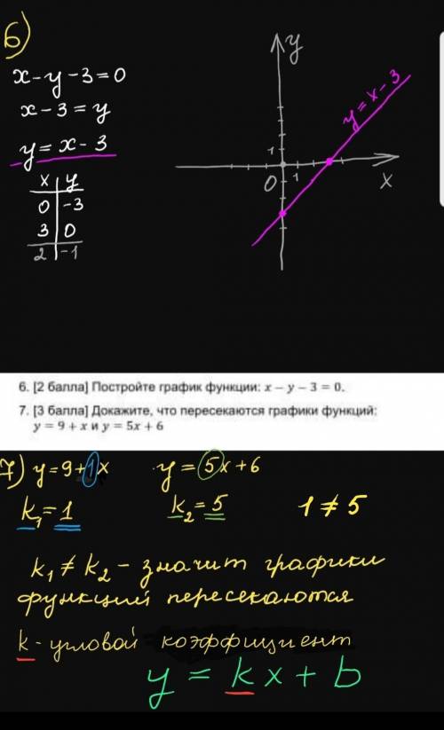 Можете с 6 заданием, если не сложно то и 7.Буду очень благодарна​