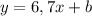 y=6,7x+b