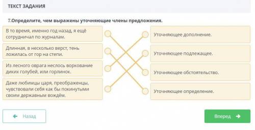 7.Определите, чем выражены уточняющие члены предложения.В то время, именногод назад, я ещёсотруднича