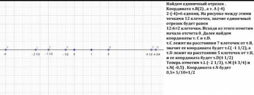 3. Отметь на координатной прямой начало отсчета и единичный от езок, если даны точки А(-1), В (2). З