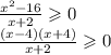 \frac{ {x}^{2} - 16}{x + 2} \geqslant 0 \\ \frac{(x - 4)(x + 4)}{x + 2} \geqslant 0