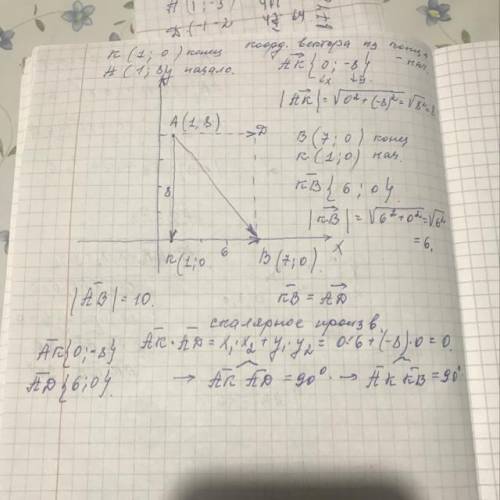 На координатной плоскости заданы точки: А1; 8), B(7; 0) и К(1; 0).Найдите длину АК.• Найдите длину К