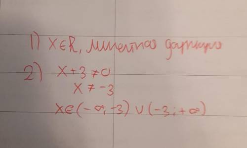 Найдите область определения функции, заданной формулой: а) у = 45х-16​ b) у =2х/х+3