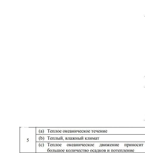 3.Используя рисунок, охарактеризуйте климат Европы. 4б (a) Определите климатообразующий фактор. Фор