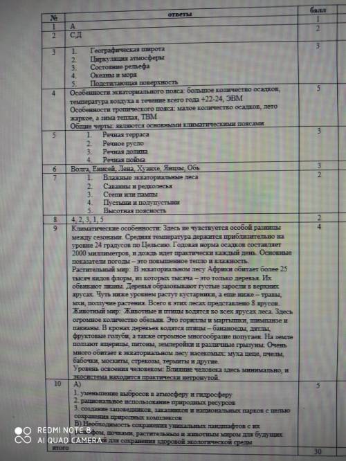 9. Дополните характеристика природной зоны влажных экваториальных лесовАфрикихарактеристикаГеографич