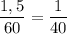 \dfrac{1,5}{60} = \dfrac{1}{40}