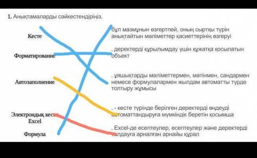 Аныктамаларды сайкестендириниз. По информатике уже 3 часа сижу (((