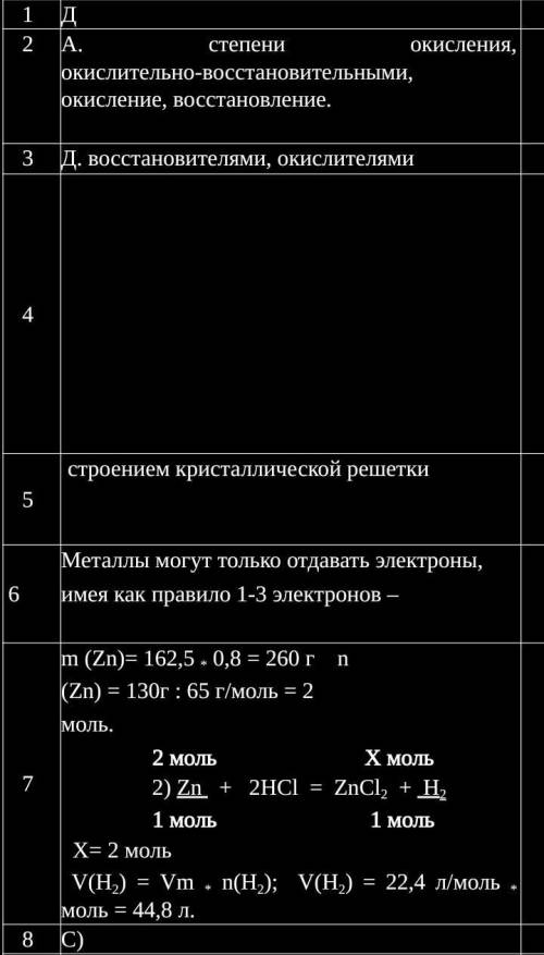 ЛЮБОЕ ЗАДАНИЕ Какие из реакций являются окислительно-восстановительными? [2] 1) 2A1 + 6HC1 = 2A1C13