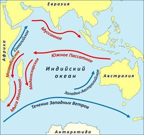 Выберите один из океанов и напишите названия холодных и теплых течений. По атлосу