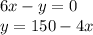 6x - y = 0 \\ y = 150 - 4x