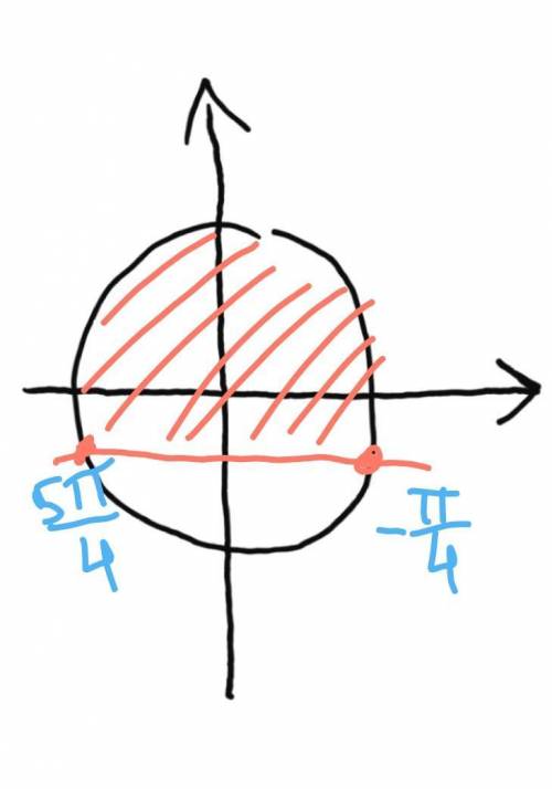 Решите неравенство: а) sin x ≥ - √22; б) cos 4x ≤ √32.