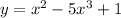 y = x^2 - 5x^3 + 1