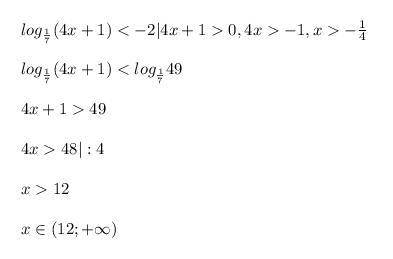 решить неравенство: log1/7(4x+1)-2
