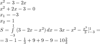 x^{2} =3-2x\\x^{2} +2x-3=0\\x_{1}=-3\\ x_{2}=1\\S=\int\limits^1_ {-3} {(3-2x-x^{2} )} \, dx =3x-x^{2} -\frac{x^{3} }{3} ]_{-3} ^{1}=\\=3-1-\frac{1}{3} +9+9-9=10\frac{2}{3}