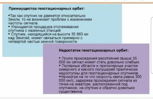 Геостационарные спутники в настоящее время являются самыми распространенными среди спутников связи.О